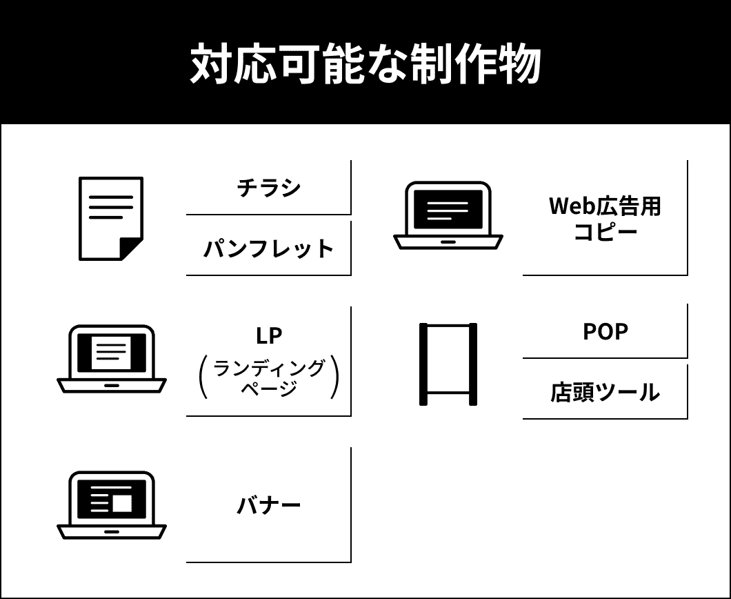 対応可能な制作物