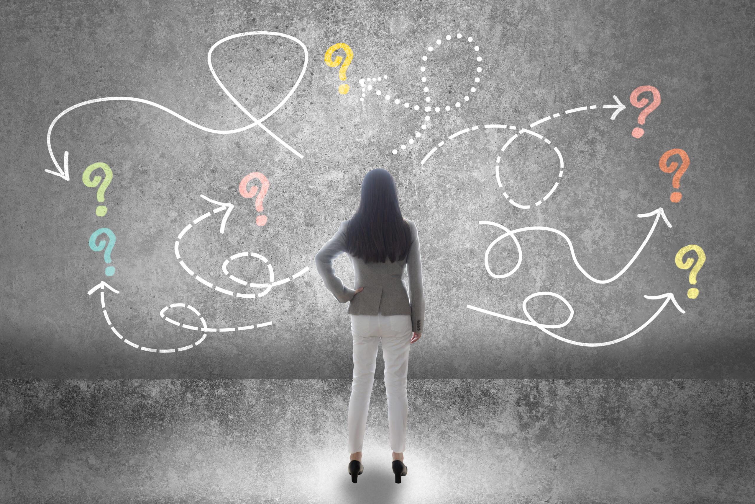 効果的な動画活用のための、具体的な戦略的アプローチ