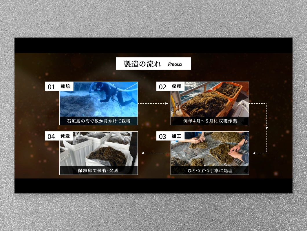 i-shop石垣株式会社　みこともずくPV