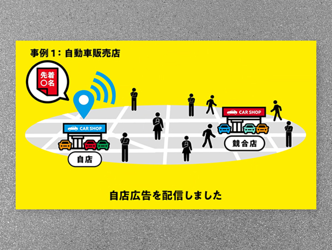 株式会社フロンティア　位置情報​ターゲティング広告