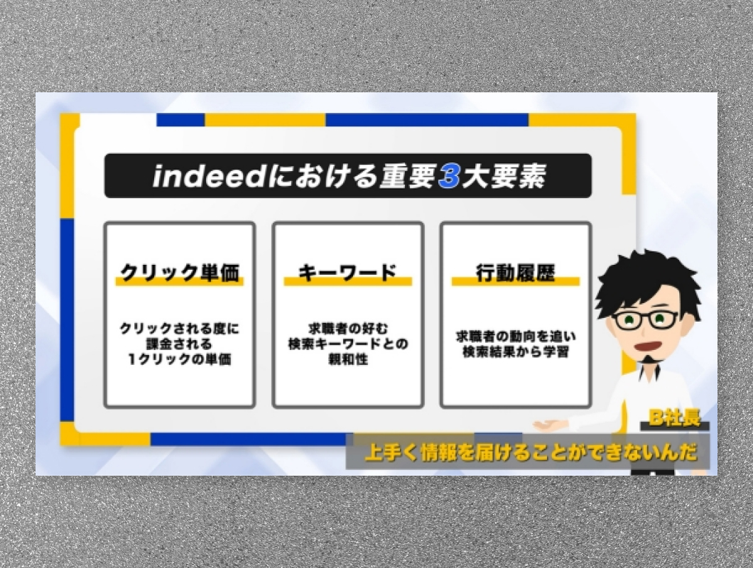 KURUMAYA.NET　イラストアニメーション動画